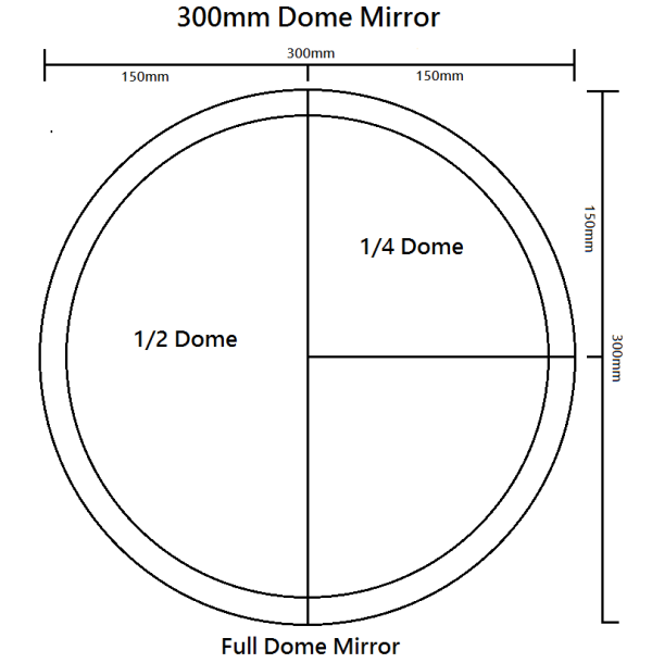 Quarter Dome Mirrors